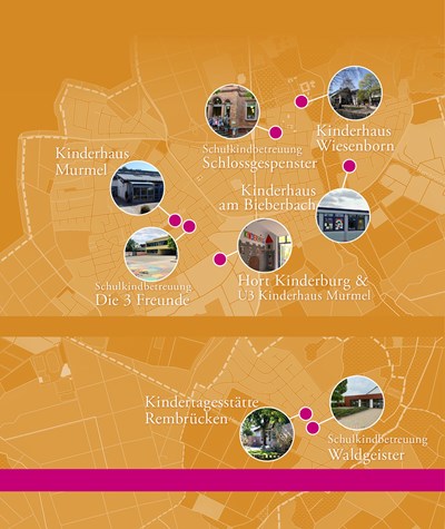 Die städtischen Kindereinrichtungen auf einen Blick.
